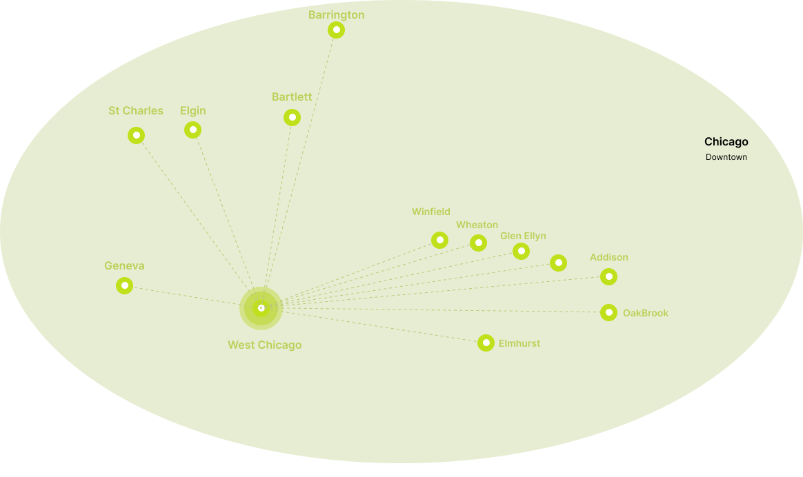Service area map